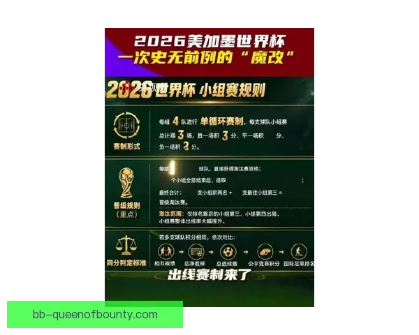 2026世界杯将为持票观众提供增强现实战术解说提升观赛体验